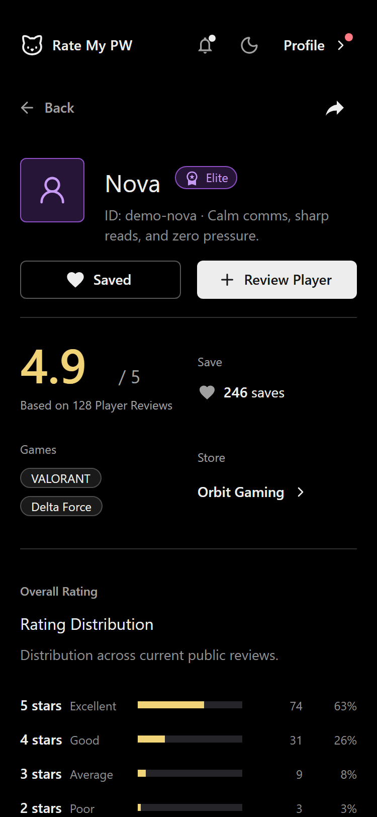 Player reputation with rating dimensions and session-backed reviews